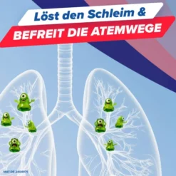 Mucosolvan 1mal täglich 50 Retardkapseln