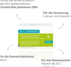 Mybiotik Balance Rds 20 X 2 G Plulver + 20 Kapseln Kombipackung