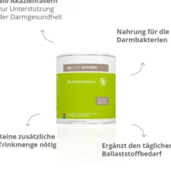 Mybiotik Biofibre Pulver 240 G