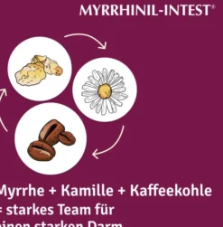 Myrrhinil Intest 100 Dragees