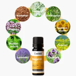 Nagelöl Repair & Protect 10 ml Öl