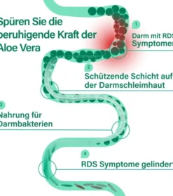 Nupure Nucolsan bei Reizdarm Plv.Z.Susp.-Herst. 30