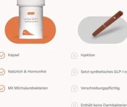 NUPURE proba GLP-1 Stoffwechsel PRO 60 magensaftresistente Kapseln