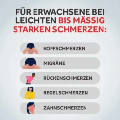 Nurofen Mini 400 mg 20 Weichkapseln