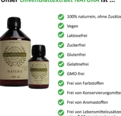 Olivenblatt Extrakt Natura 100 ml