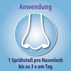 Olynth Plus 0,1 % und 5 % für Erwachsene Nasenspray o.K. 10 ml