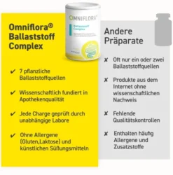 Omniflora Ballaststoff Complex Mit Niacin Glutenfrei 360 G