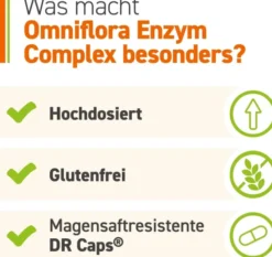 Omniflora Enzym Complex Mit Bacillus Coagulans 90 Kapseln