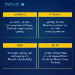 Oyono Nacht Intens Immun 20 Tabletten