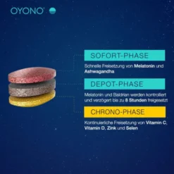 Oyono Nacht Intens Immun 20 Tabletten