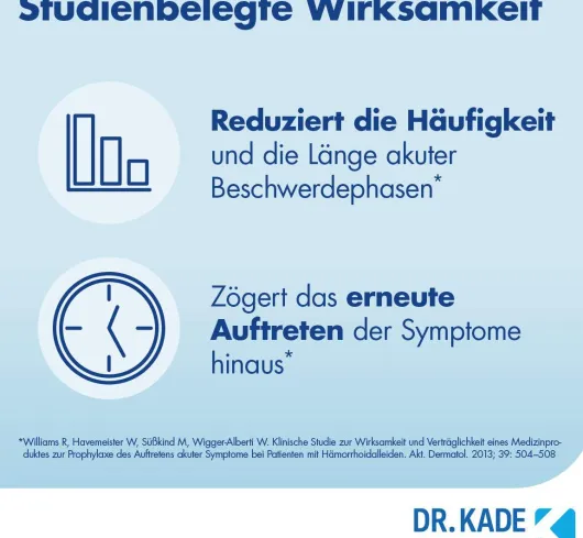 Posterisan protect 25 g Salbe