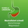 Refluthin Kautabletten Fruchtgeschmack 16 Stück