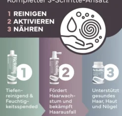 Refolliq Nutrazeutischer Haarbooster Komplex 50 Kapseln