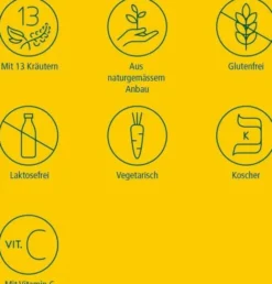 Ricola Honig Alpen Salbei Bonbons 75 G