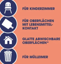 Sagrotan Desinfektions Reiniger flüssig 500 ml