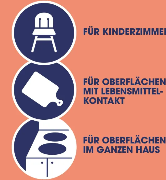 Sagrotan Hygiene-Reinigungstücher 60 Tücher