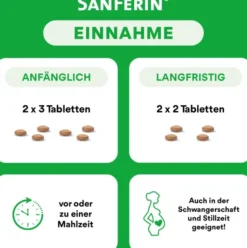Sanferin 40 Tabletten