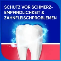 Sensodyne Sensitivität & Zahnfleisch Zahnpasta 75 ml
