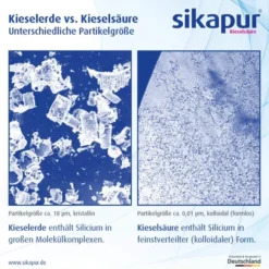 Sikapur Kieselsäure Gel-Sticks Rote Beeren 30 Stück