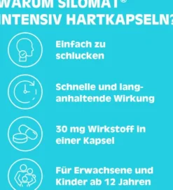 Silomat Hustenstiller Dextromethorphan Intensiv 12 Hartkapseln