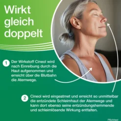 Soledum Balsam flüssig 20 ml