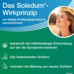 Soledum Kapseln forte 100 magensaftresistente Kapseln