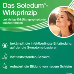 Soledum 100 magensaftresistente Kapseln