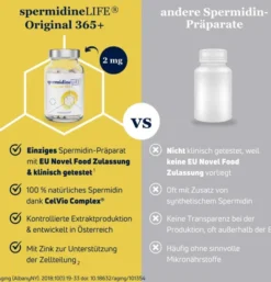 spermidineLIFE Original 365+ 60 Kapseln