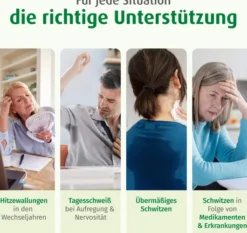 Sweatosan 50 Überzogene Tabletten