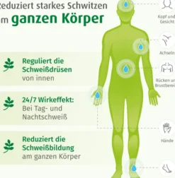 Sweatosan 50 Überzogene Tabletten
