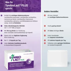 Symbiolact Plus 30 Kapseln