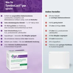 Symbiolact Pur 30 X 1 G Pulver