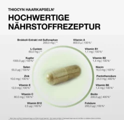 Thiocyn Haarkapseln 60 Stück