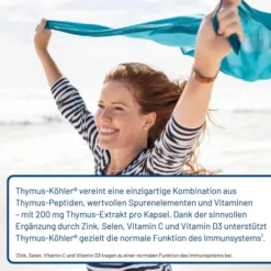 Thymus Köhler® 90 Kapseln