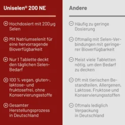 Uniselen 200 Ne 100 Tabletten