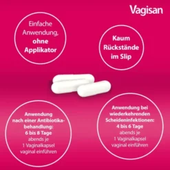 Vagisan ProbioFlora Milchsäure-Bakterien 8 Hartkapseln