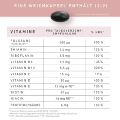 Velnatal Schwangerschaft + Stillzeit 30 Weichkapseln