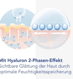 Viscontour Eye - Augengel Mit Tiefen-Hyaluron 15 ml