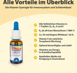 Vitamin Deka Öl Dr.Jacob s 20 ml Tropfen