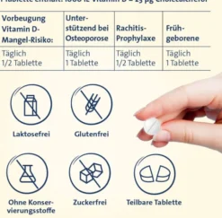 Vitamin D3 Hevert 1000 I.E. 100 Tabletten