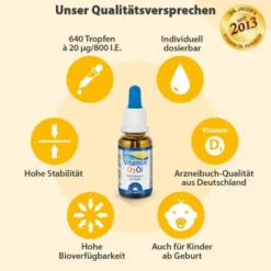 Vitamin D 3 Öl Dr.Jacob s Tropfen 20 ml
