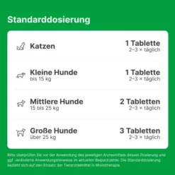 Zeel Lt Ad Us.Vet. 100 Tabletten